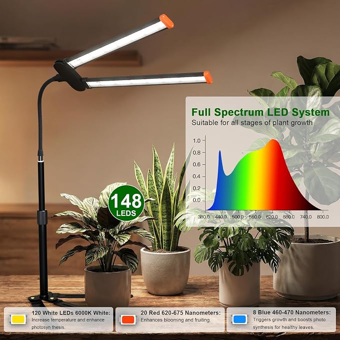 Grow Light for Indoor Plant, 6000K Full Spectrum Plant Lamp with Red Blue White LED for Pot Succulents Seed Growing, Light Strip Foldable & Height Extendable 9-25'', Auto Timer 4 8 12Hrs