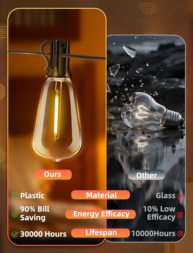 Outdoor Patio String Lights: 200Ft 60M Outside Waterproof Light - Remote Dimmable ST38 Shatterproof Bulb Connectable Hanging Outdoor Electric Lighting - Backyard Yard Gazebo Porch Party