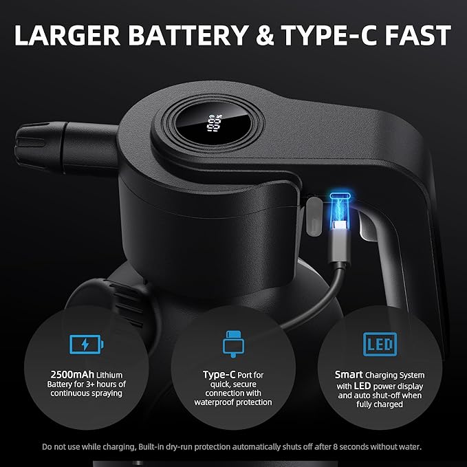 Spider Farmer 0.5 Gallon Electric Spray Bottle, 2500mAh Battery Powered Sprayer, Automatic Plant Mister with Adjustable Nozzle & Measuring Cup, Type-C Rechargeable for Indoor Outdoor Gardening