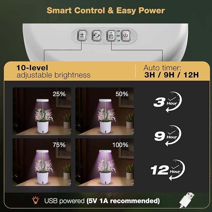 Self-Watering Planter with Grow Light, Smart Indoor Pot for Venus Fly Trap, Carnivorous Plants, African Violet, Cat Grass, Catnip & Herbs, 2-in-1 Wall + Desktop, USB 5W Full Spectrum LED