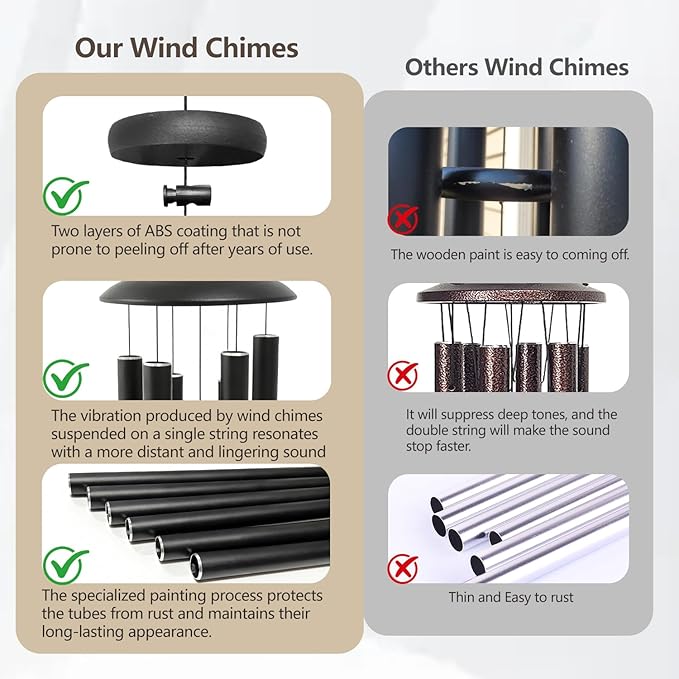 66" Wind Chimes for Outside Deep Tone - 6 Thicken Tubes Large Wind Chimes for Outdoor, Gifts for Mothers Day, Women, Mom, Grandma, Sympathy, Big Windchimes for Garden and Patio (Black)