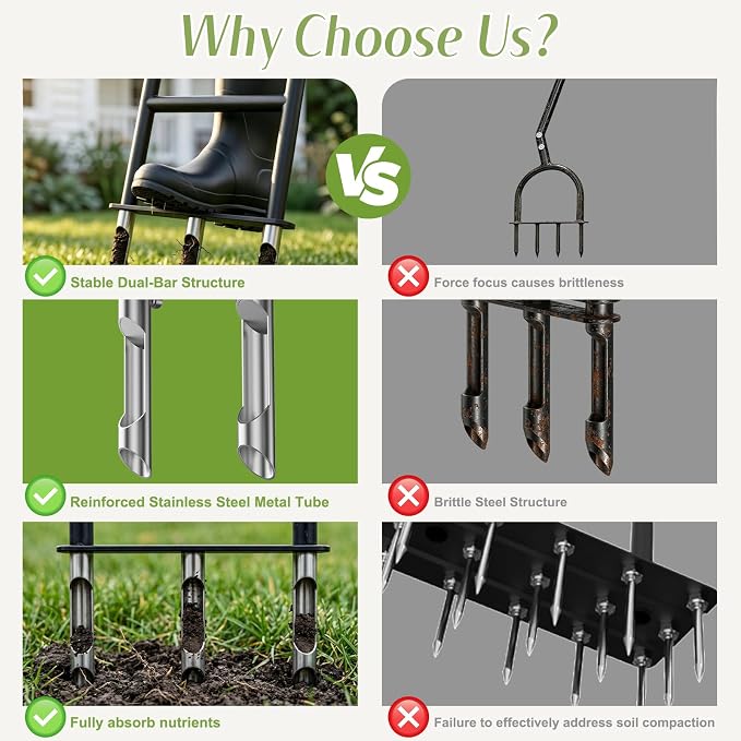 Heavy Duty Manual Lawn Core Aerator Tool, Semi-Assembled Yard Plug Aerator with 3 Stainless Steel Hollow Tines for Effortless Aeration, Compacted Soil & Lawn Care