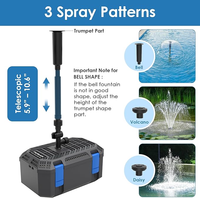 Pond Filter & Fountain Kit with 3 Spray Heads, All-in-one 400GPH Pond Fountain Pump with 4-Stage Filtration, for Garden, Water Feature, 200-350 Gallon Outdoor Koi Fish Ponds