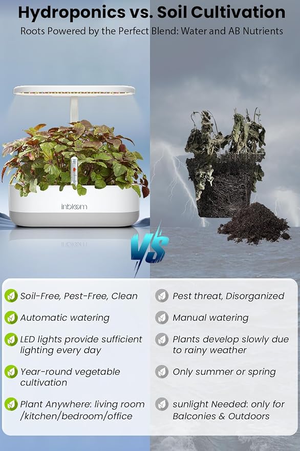 inBloom 12 Pods Hydroponics Growing System Indoor Garden with LED Grow Light and Pod Kit, Plants Germination Kit with 4.2L Water Pump Accelerate, Height Adjustable, Gardening Gifts for Women, White