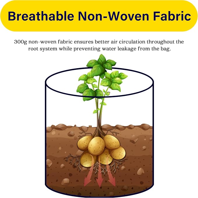 iPower Potato Grow Bags with Flap 10 Gallon 6 Pack, Garden Planting Pot with Durable Handle and Harvest Window, Thickened Nonwoven Fabric Container for Potato, Tomato, Carrot, Vegetable and Fruits