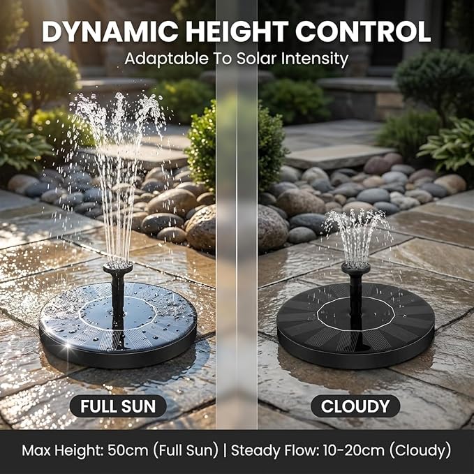 2026 New Solar Fountain for Bird Bath, Floating Mini Solar Water Fountain with 6 Nozzles for Garden, Pond, Pool, and Outdoor (1, 5.1in)