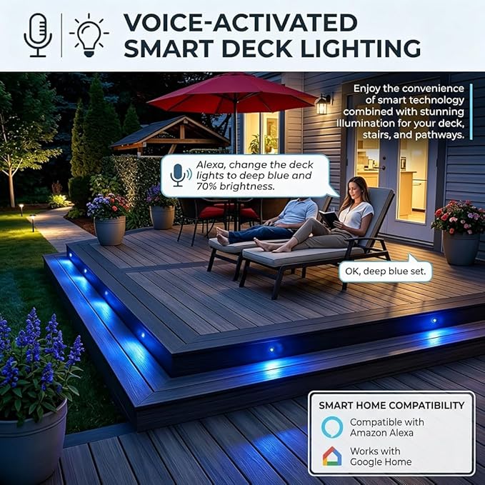 Sumaote LED Deck Lights Kit, 20Pcs 1.22" WiFi Smart Phone Control Recessed RGBW Deck Stair Lighting, IP67 Waterproof Outdoor Low Voltage Landscape Lighting for Steps Path Pool Side, Black