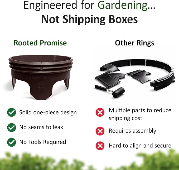 7 inch Solid Planting Grow Rings | 12 Pack Earth Brown | One-Piece Design for Deep Root Watering Veggies, Herbs & Flowers | Mulch & Soil Barrier | Deter Slugs and Cutworms | Heavy Duty | Made in USA
