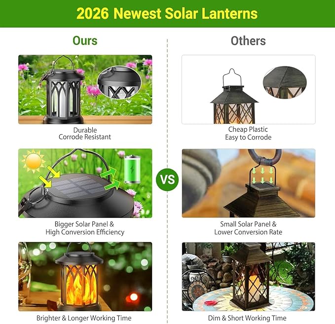 KOOPER 4 Pack Solar Lantern Outdoor Lights, Upgraded Flickering Flame Solar Lanterns Lights Outdoor Waterproof, Hanging Lantern Decorative, Solar Powered Lanterns for Yard Patio Path Tree Garden Decor
