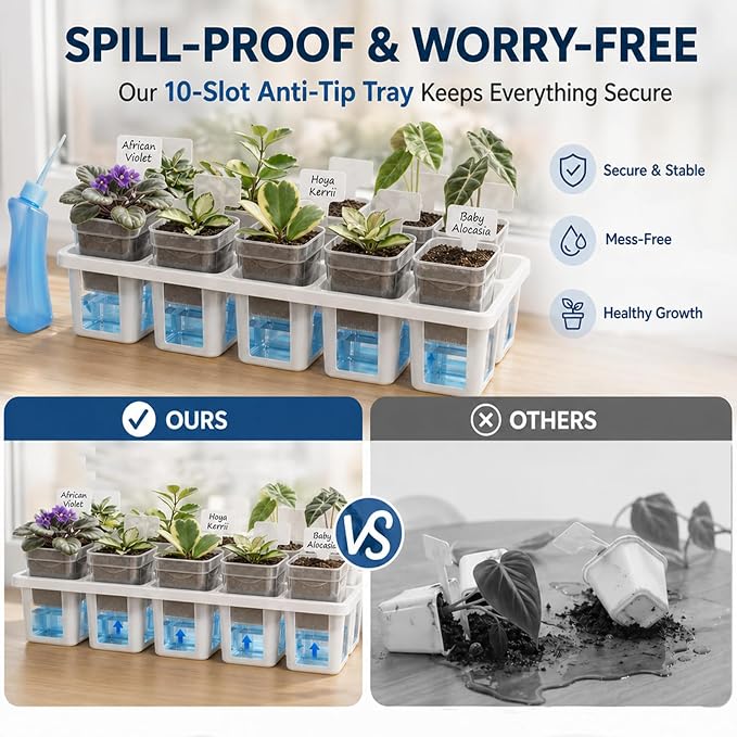 10 Pack 2.5" Self Watering Pots for Indoor Plants with Anti-Tip Tray & Reservoir Refill Bottle, Seed Starter Kit for Seedlings, Cuttings, Succulents, Herbs, 10 Plant Labels (Transparent)