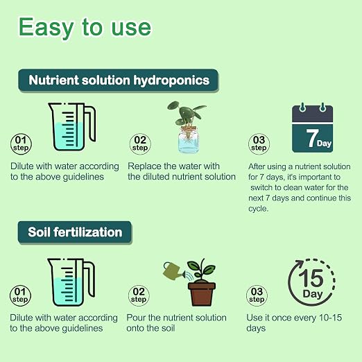 Hydroponics Nutrients (1000ml in Total), A&B Plant Food for Hydroponics Growing System and Potted Houseplants, Plant Fertilizer Supplies