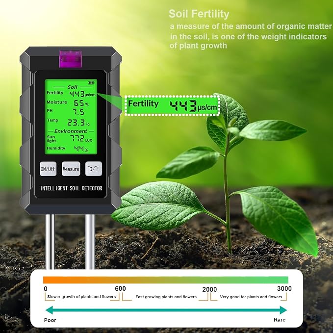 LDOPTO 6-in-1 Soil Moisture Meter, Soil Test kit with Moisture/pH/Temperature/Sunlight/Air Humidity/Fertility, Soil Tester for Farming, Gardening and Outdoor Plants (2*AAA Battery Needed)