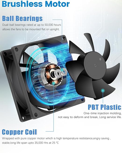 GDSTIME Waterproof Fan 80mm x 25mm IP67 Rating 24V Small Dual Ball Bearing Brushless DC Case Fans 2 Pin for RV Fridge Cooling Mini Greenhouse Ventilation, 2-Pack