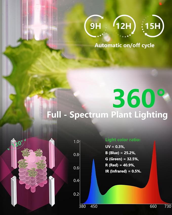 Hydroponic Tower Growing System, 30 Pods Vertical Indoor Garden | 360° Full-Spectrum Lights, Automatic Water Circulation System, Suitable for Leafy Greens and Herbs
