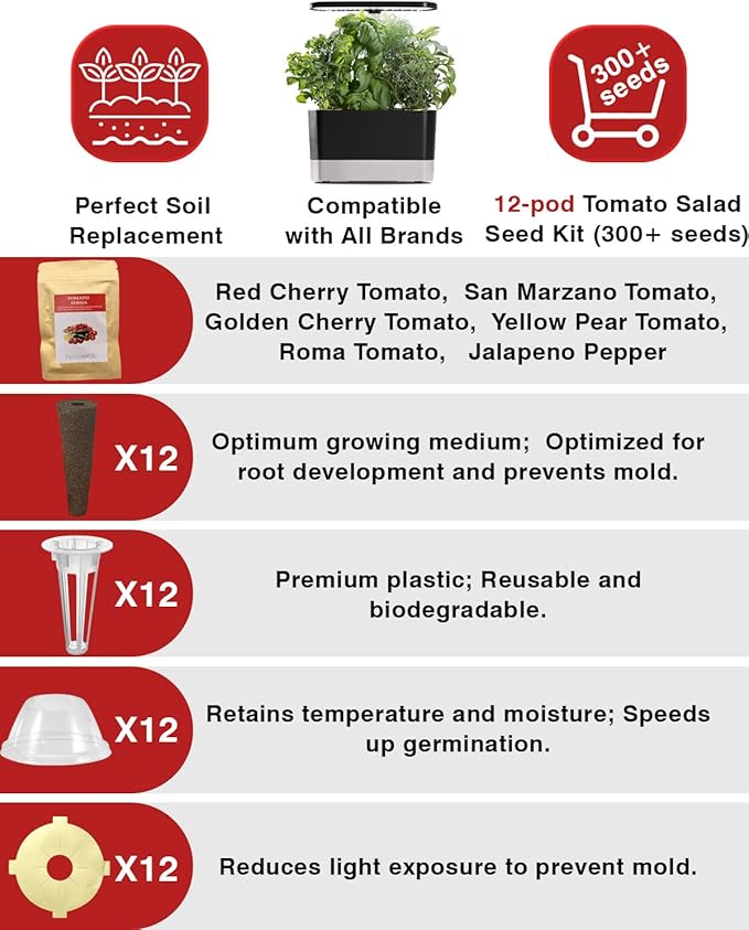 Seed pod kit for idoo and aerogarden