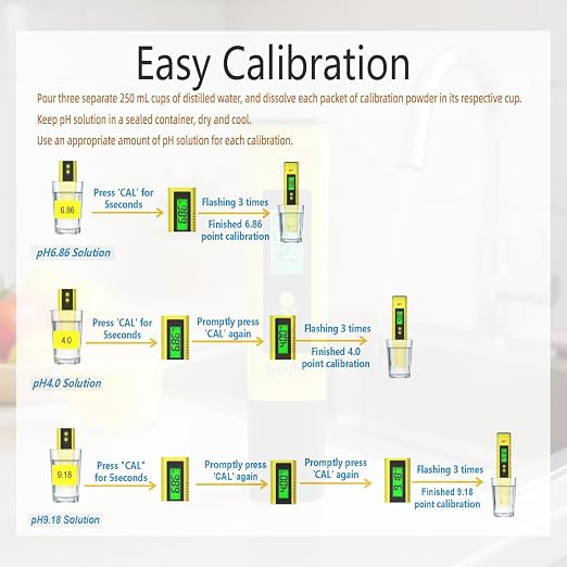pH Meter for Water Tester Pen Monitor Water ph Meter Quality 0.01 High Accuracy Pocket Size with 0-14 Measurement Range for Soil,Household Drinking, Plants Growing,Pool and Aquarium（Yellow）