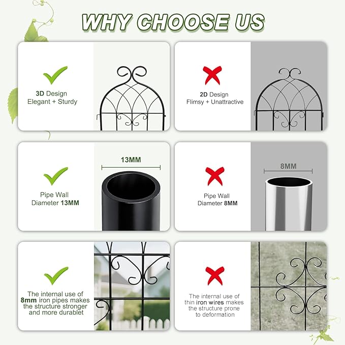 YOBAZAN 4 Pack 72x20in Rustic Iron Arch Decoration Garden Trellis with Black Metal Coating – Perfect for Supporting Climbing Plants Outdoor, Roses, Vines, Flowers, and Vegetables.