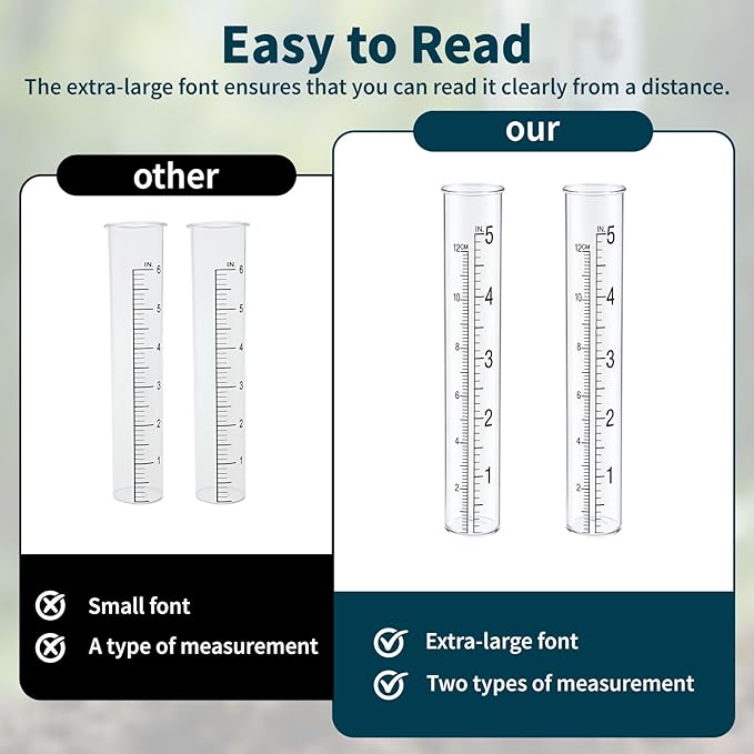2-Pack Rain Gauge Replacement Tube - 5" Capacity Easy-to-Read Magnifying Rain Gauge for Outdoor - Plastic Clear Rain Gauges for Garden Yard Home - Accurate Measurement with Dual Scales