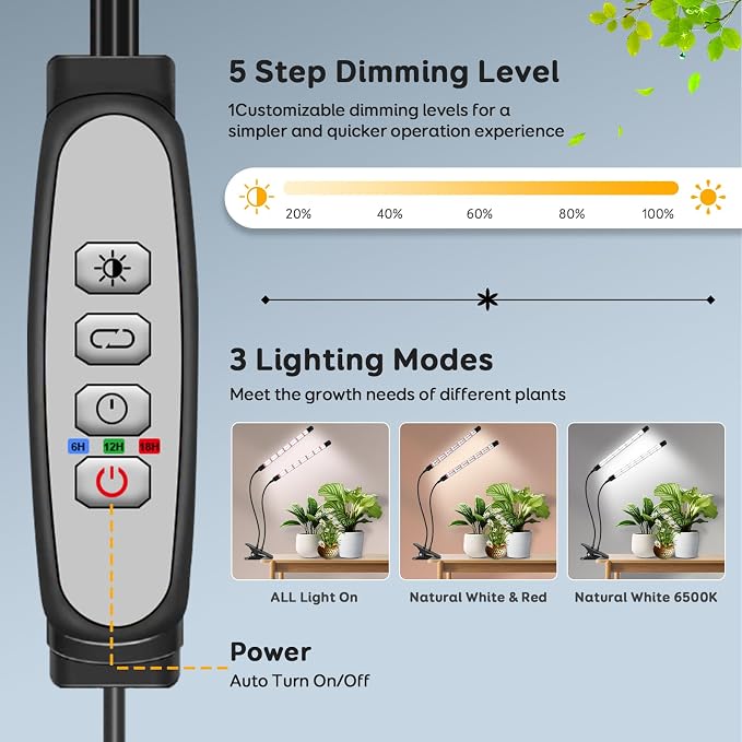 SDOVUERC Full Spectrum 2026 Grow Lights for Indoor Plants, Dual Head Clip Plant Lights with 6/12/18H Timer,3 Light Modes,5 Dimming Level for Plant Growing(Pack 2)