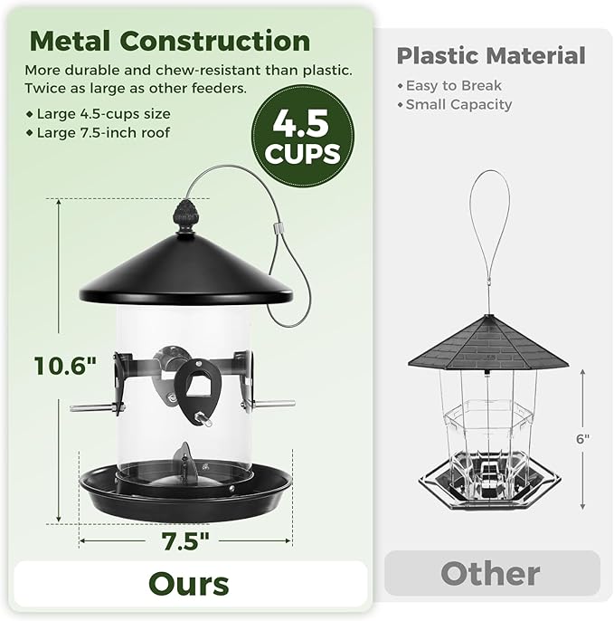 Kingsyard 4.5-Cups Large Metal Bird Feeders for Outdoors Hanging with 8 Ports, Tube Bird Feeder with Seed Tray, Weatherproof Chew Proof Roof for Cardinal Finch, Black