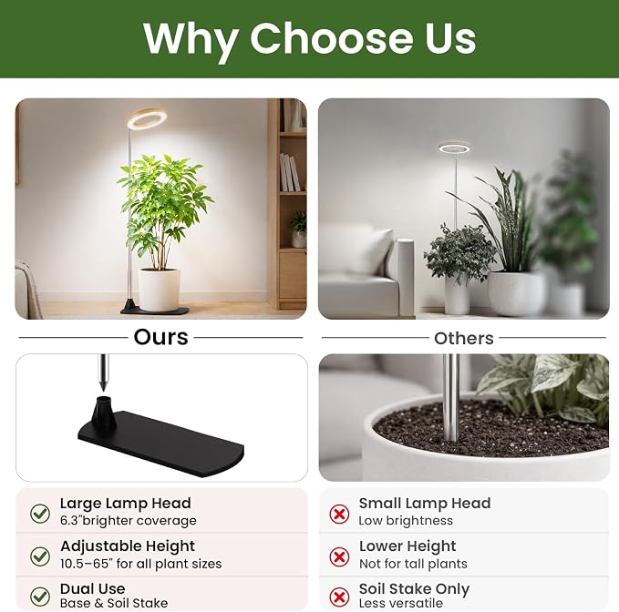 LBW Grow Lights for Indoor Plants, 6.3" Full Spectrum Plant Light with Base, 65" Height Adjustable Grow Lamp, 6/8/12/16H Timer, 3 Color, 5 Dimmable Level, for Tall Large Plants, Bamboo Grain, 3 Pack