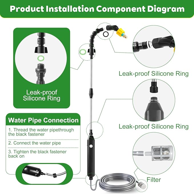 Electric High Reach Plant Waterer - Type C Wireless Hanging Plant Waterer, Battery Powered Sprayer Wand with Stainless Steel Telescopic (30.6"-44.2"), Indoor Watering Devices
