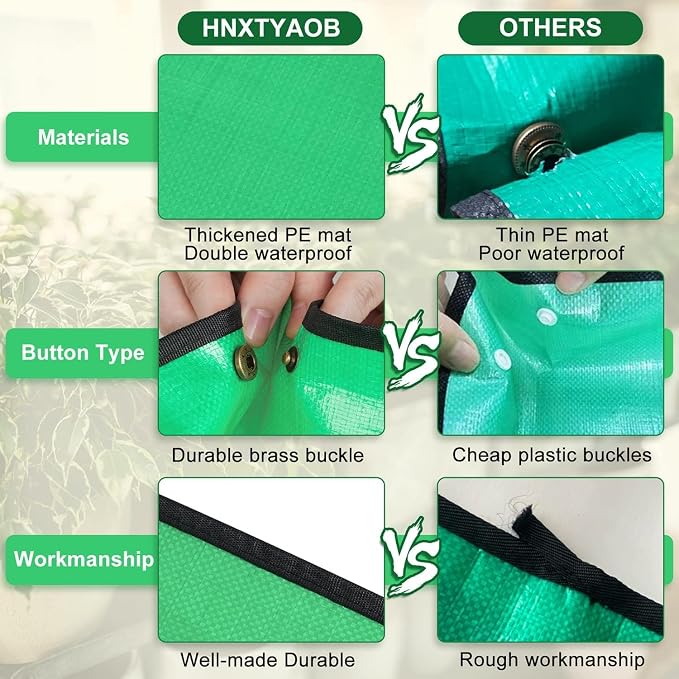 Waterproof Repotting Mat for Indoor Plants - Foldable Potting Mat for Mess-Free Planting Soil Change - Essential Gardening Tools for Plant Lovers