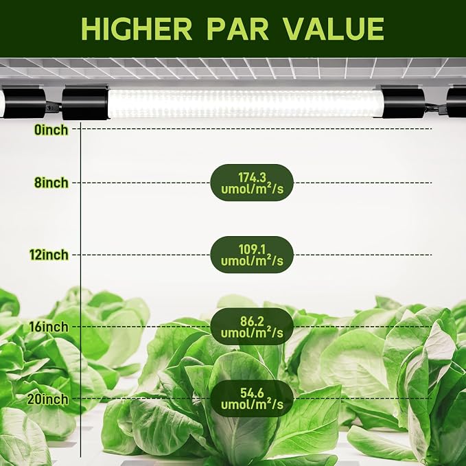 Hlite 16inch 4 Pack Grow Light Shop Light-Linkable Grow Lights for Indoor Plants, Full Spectrum Plant Lights Plug and Hanging with On/Off Switch Hanging Light from Seedling to Flowering, White