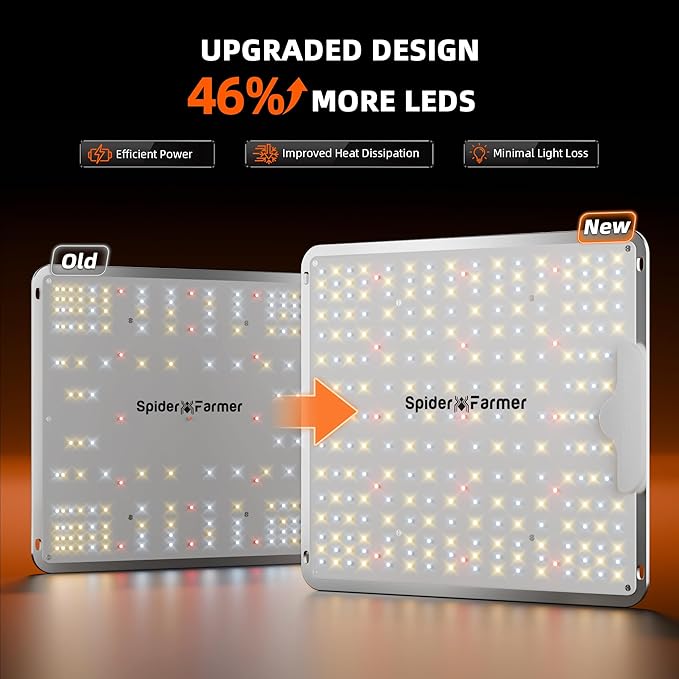 Spider Farmer SF1000 100W LED Grow Light for Indoor Plants, Upgraded High Efficiency LEDs, Dimmable Full Spectrum High PPFD, Deep Penetration for Seed Starting/Vegetables/Bloom in 2x2/3x3 Grow Tent