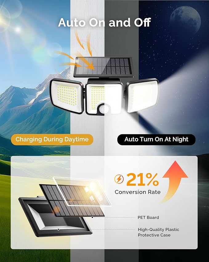 Brightown 4 Pack Solar Outdoor Lights, 2500LM 223 LED Solar Flood Outdoor Lights with Motion Sensor 3 Modes, 3 Head 270° Wide Angle Street Area IP65 Waterproof Security Wall Lights with Remote