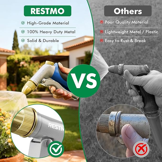 RESTMO Heavy Duty Metal Water Hose Nozzle, High Pressure Garden Hose Nozzle, Hose Sprayer Nozzle with Adjustable Spray Patterns for Garden Watering, Car Washing, Patio and Pet, Blue