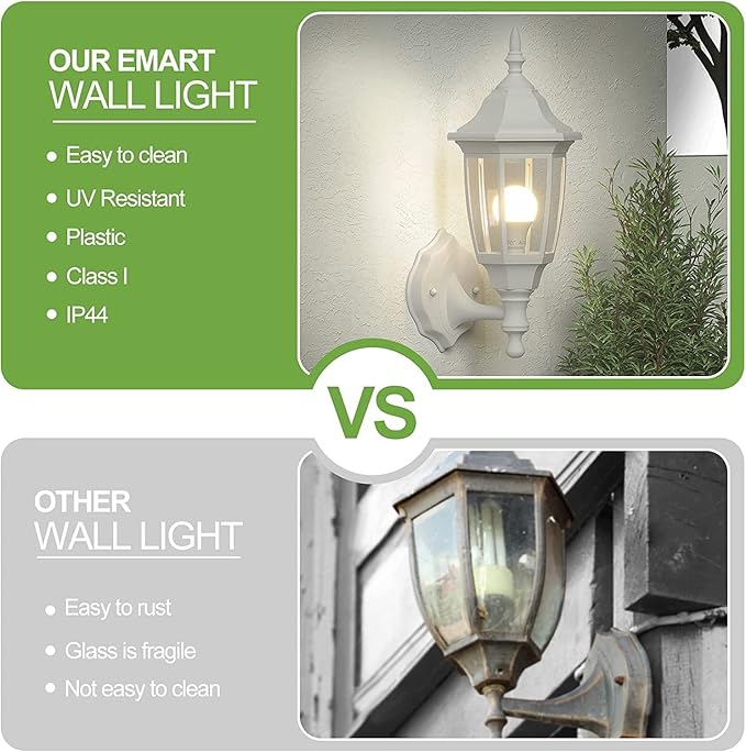 EMART Plastic Outdoor Wall Light Fixtures with Bulbs, Waterproof and Anti-Corrosion Porch Sconces, Exterior Lanterns Wall Mount Lamp for Outside, Garage, Front Door, House, Patio, 2 Pack, White