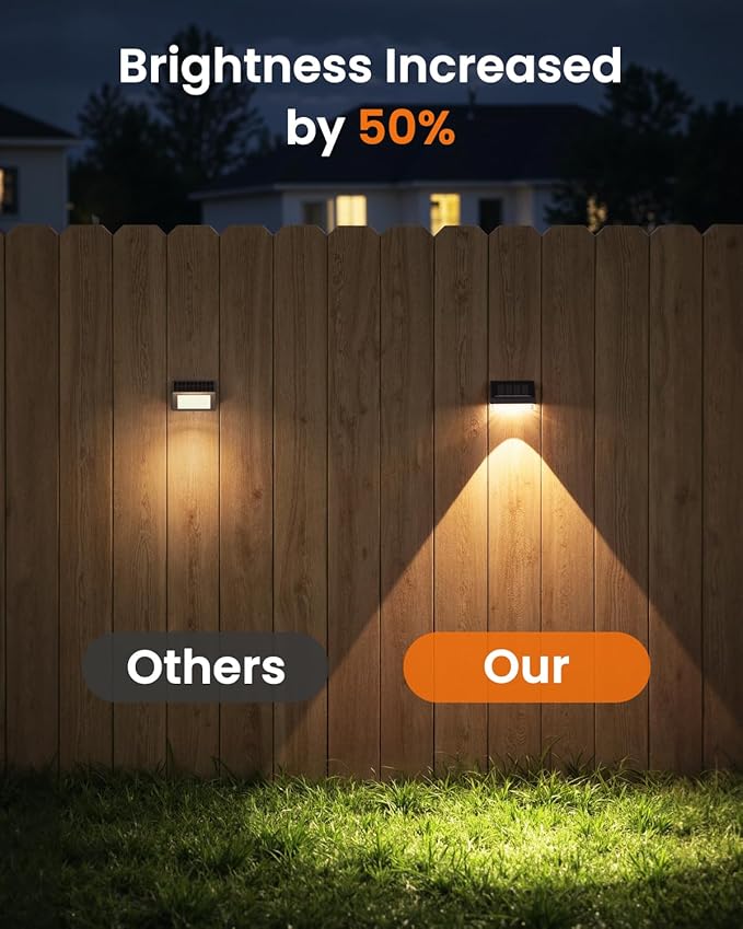 VOLISUN Solar Fence Lights 12 Pack, Fence Post Solar Lights Outdoor Waterproof with Warm White LED Spot Lens, Solar Deck Lights for Outside Wall, Deck, Patio, Yard, Rail, Garage, Pool