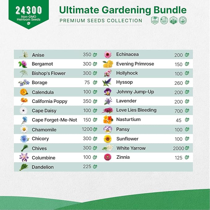 35 Medicinal & Tea Herb Seeds and 25 Edible Flower Seeds Variety Pack Bundle, 24,300+ Non-GMO Heirloom Garden Seeds for Planting Flowers and Herbs for Indoor & Outdoor Gardening