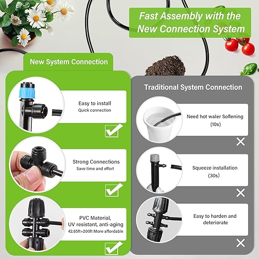 243FT Drip Irrigation Kit, Drip Irrigation System with 1/2'' Hose1/4 Drip Irrigation Tubing, 2026New Quick-Connect, Three Adjustable Nozzle Types for Garden Greenhouse Flower Bed Patio Lawn