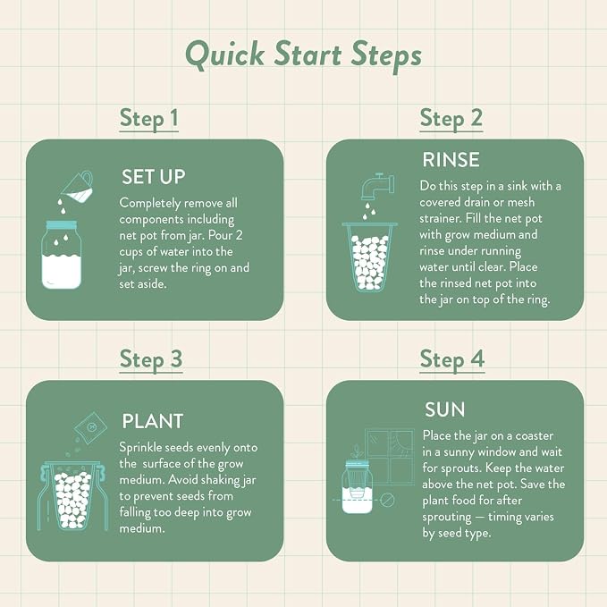 Modern Sprout Mason Garden Jar - Self-Watering Hydroponics Growing System Kit with Organic Herb Seeds - Jar Planter for Indoor Herb Garden - Seed Starter Kit -Home Decor & Gifting -Mint+Rosemary+Poppy