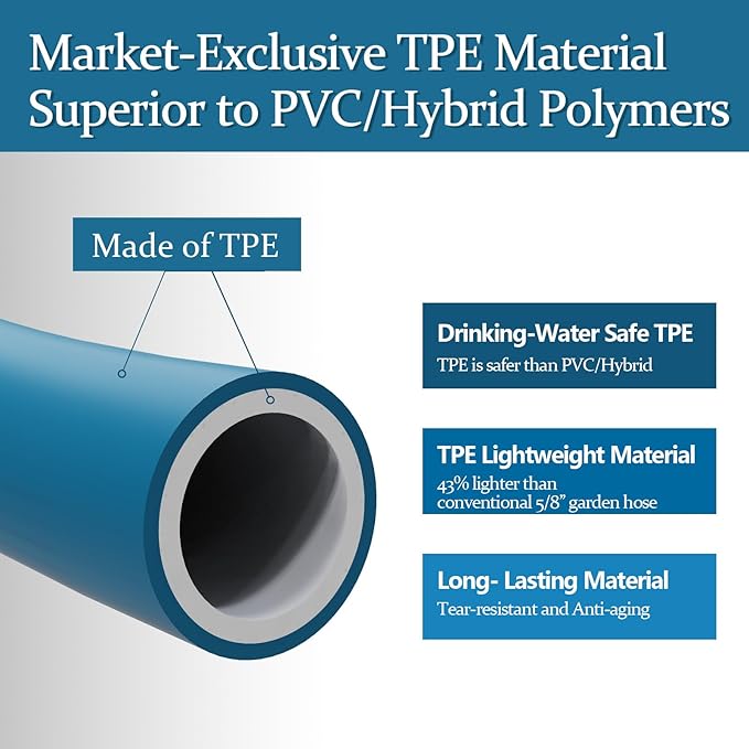 Garden Hose 5/8 in x 150 ft, Made of TPE (BetterThan PVC/Hybrid Polymer), Lightweight yet Durable Water Hose with Ergonomic Grip, Drinking Water Safe Material, All-Weather, 3/4" GHT Fittings