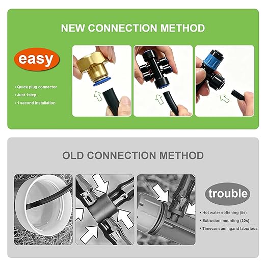 Drip Irrigation System, 3/4" Brass Connector Garden Watering System Kit with Adjustable 360° Umbrella & Drip Emitters for Greenhouse, Garden Grid, Lawn, Potted Plant (16FT+ 79FT)
