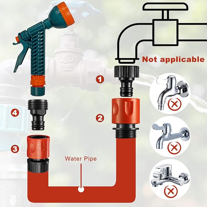 Hotop 16 Pieces Garden Hose Quick Connector 3/4 Inch Plastic Water Hose Fittings Male and Female Connectors End Adapters with 10 Pieces Rubber Gaskets(Red, Black)