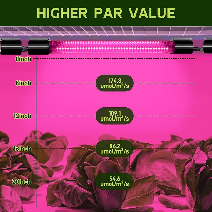 Hlite 16inch 4 Pack LED Grow Lights - Linkable Grow Lights for Indoor Plants, Full Spectrum Plant Lights Plug and Hanging Design with On/Off Switch Hanging Grow Light from Seedling to Flowering, Pink