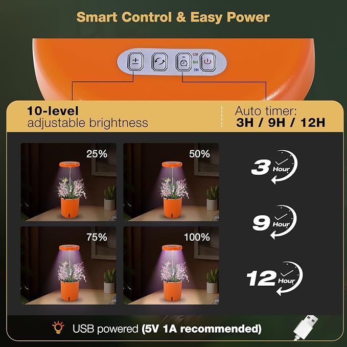 Self-Watering Planter with Grow Light, Smart Indoor Pot for Venus Fly Trap, Carnivorous Plants, African Violet, Cat Grass, Catnip & Herbs, 2-in-1 Wall + Desktop, USB 5W Full Spectrum LED