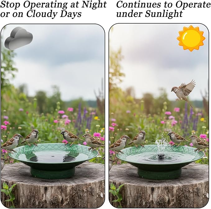 12.6" Bird Bath for Outside, Solar Bird Bath Fountains, Bird Bath Bowl Outdoor, Solar Powered Bird Baths for Garden Patio Decor (Green)