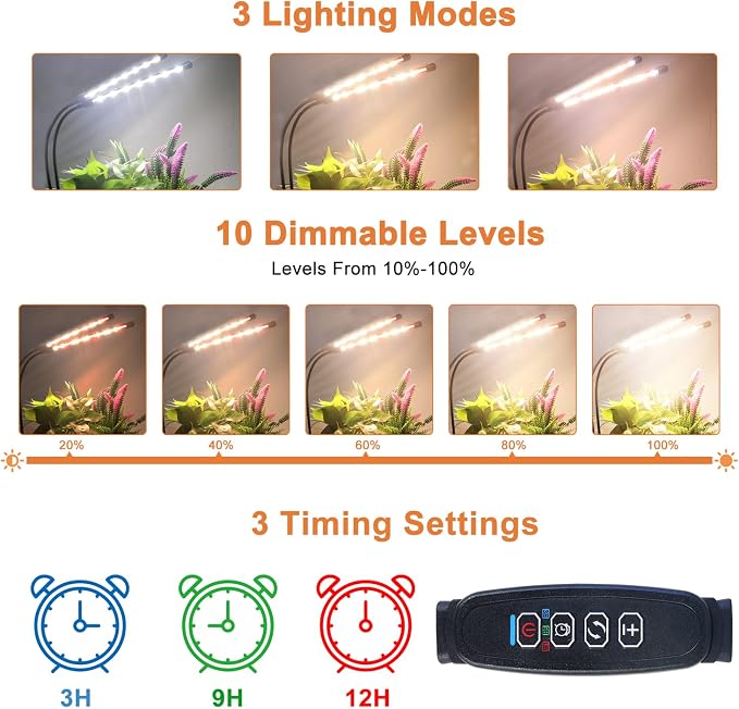 SDOVUERC Grow Lights for Indoor Plants, Full Spectrum LED Plant Lamps with Clips and 3m Cables for Seeding Growing(2 Pack)