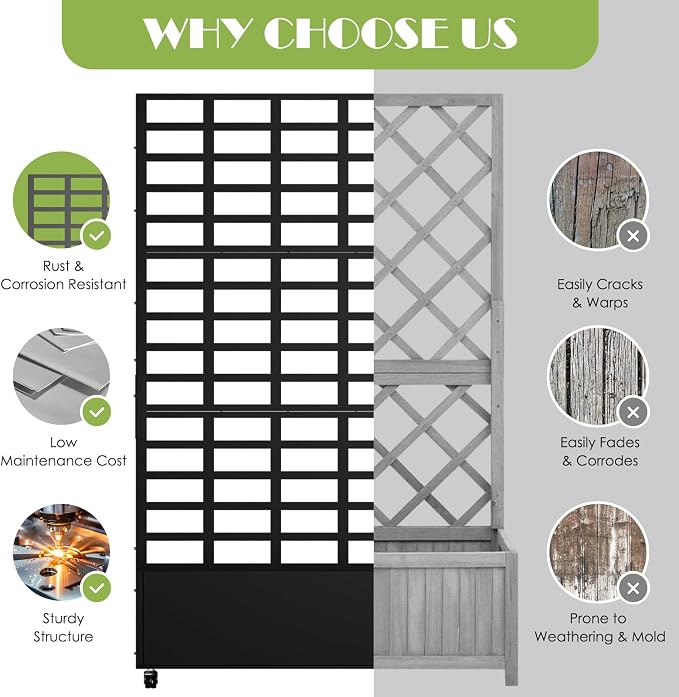 Metal Planter Box with Trellis for Climbing Plants, 74.8"x35.83"x15.16" Raised Garden Bed with Privacy Screen, Outdoor Planter with Drainage Holes, Black