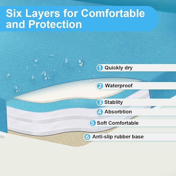Bath Kneeler Pad - 1.5inch Thick Bath Kneeling Mat Non-Slip Rubber - Large Safety Bathtub Kneeling Pad for Baby Bathtime, Garden Work, Exercise - Foldable Child Bath Tub Mat for Parents