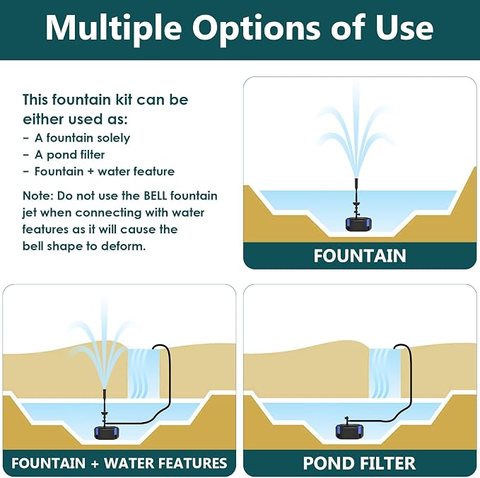 AquaMiracle Pond Filter with Pump Fountain Kits | 550GPH Pond Filter with Pond Pump & Fountain Kit | 3 Spray Patterns | Water Feature | Koi Pond Filters for Outdoor Ponds 350-500 Gal