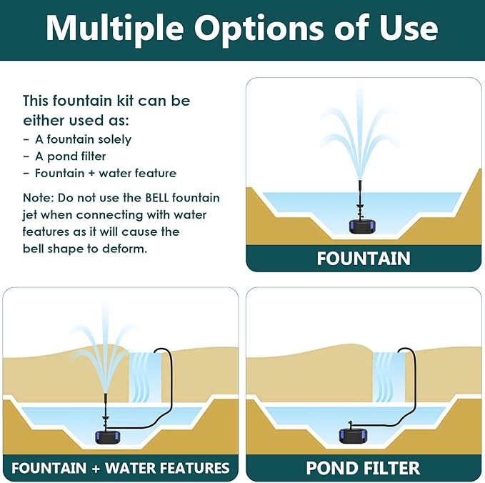 AquaMiracle Pond Filter with Pump Fountain Kits | 850GPH Pond Filter with Pond Pump & Fountain Kit | 3 Spray Patterns | Water Feature | Koi Pond Filters for Outdoor Ponds 500-750 Gal