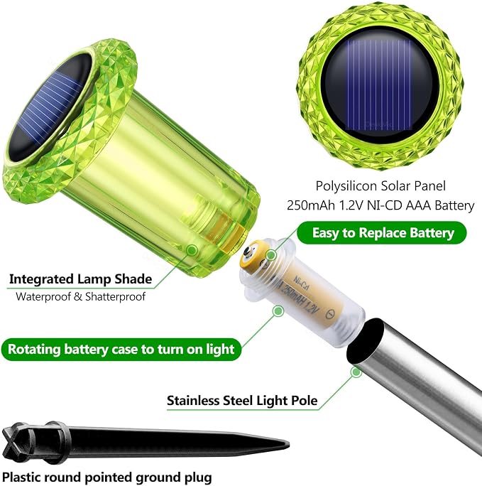 DenicMic Solar Lights Outdoor 10 Pack Waterproof Outside Lights for Yard Pathway Garden Driveway Walkway Landscape Path Lighting Green LED Stainless Steel Stake Halloween Decor