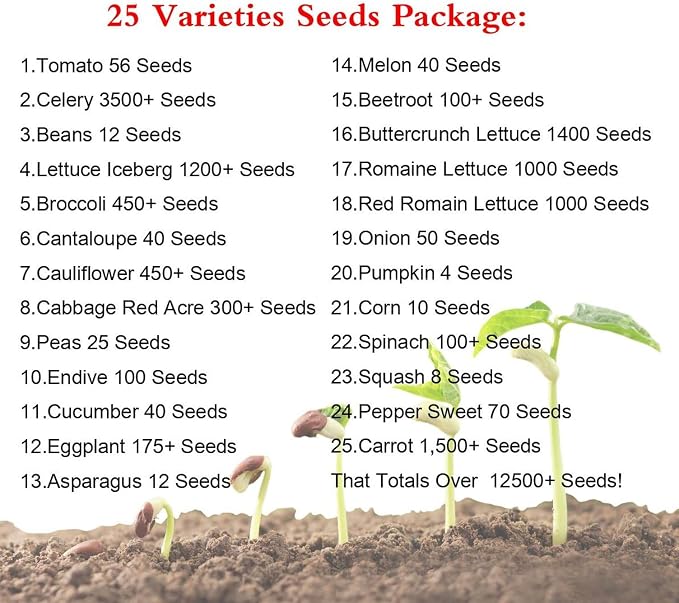 13,500+ Vegetable Fruit Seeds - Grow Your Own Garden Feast - 25 Veggie Fruit Heirloom Varieties- Mega Seed Starter Kit - Gardening Gift