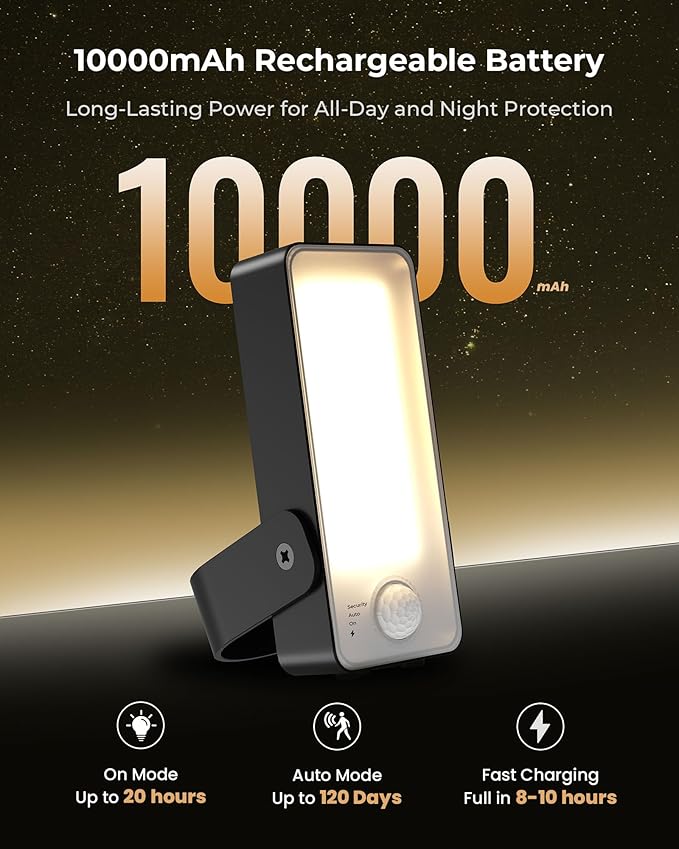 PopoIron Motion Sensor Outdoor Lights, 10000mAh Battery Operated Outdoor Lights with Remote, 3 Modes with Red Alert, Dimmable & 3CCT, Rechargeable Outdoor Security Lights for Porch, Backyard, Garage